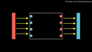 Educational Lock me up daddy Faraday introduction to electrical engineering P1E3-6