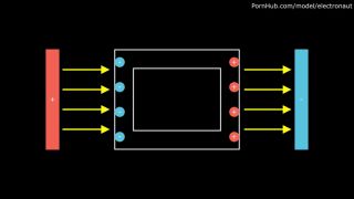 Educational Lock me up daddy Faraday introduction to electrical engineering P1E3-7