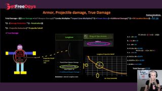 Dark and Darker Stat Mechanics Stop Building True Damage and Beat Bosses Faster-3