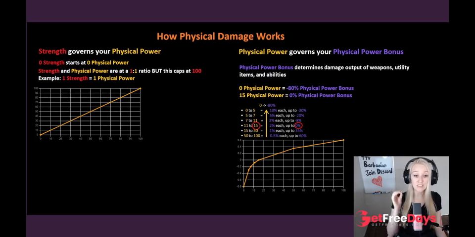 Dark and Darker Stat Mechanics Stop Building True Damage and Beat Bosses Faster