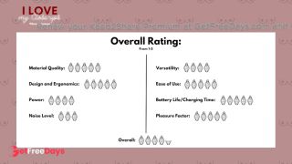 REVIEW Womanizer Premium 2 - Close-up - with moaning orgasm-8
