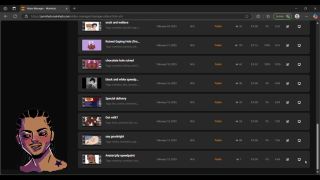 Amateur the amount i made on each video-8