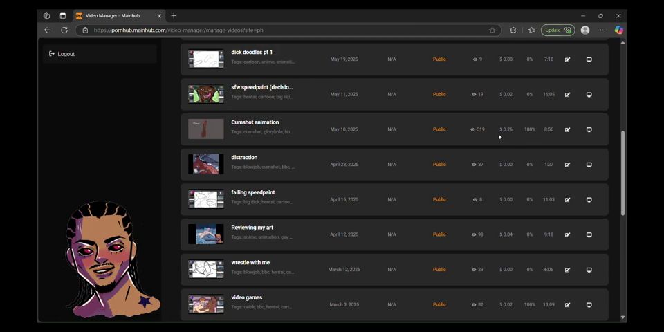 Amateur the amount i made on each video