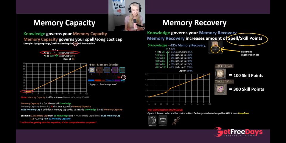 Knowledge and Will Stat Breakdown Why Every Class Needs MORE Will in Dark and Darker