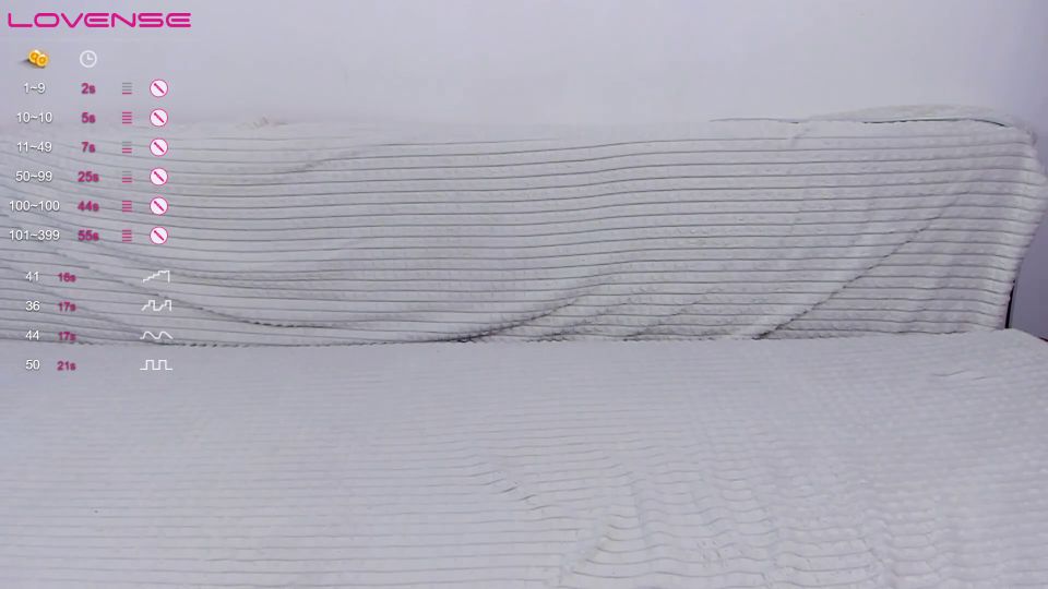 MaryPeretto 5: Stunning Performances Unveiled!